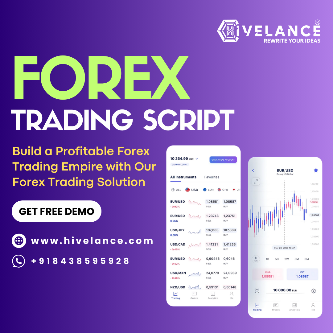 Forex Trading Script - Launch Your Forex Trading Platform at Low Cost